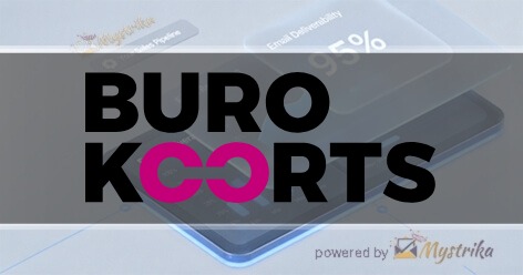 Buro Koorts
