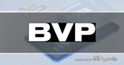 BVP Software