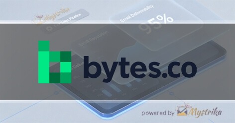Bytes.co