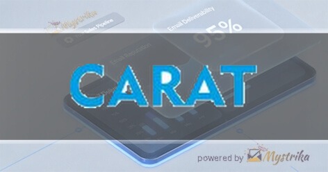 Carat France