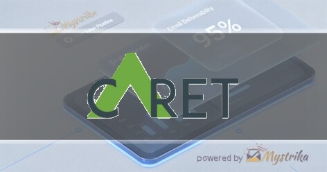 Caret IT Solutions