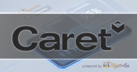 Caret