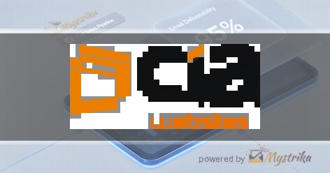 Cia Web Sites