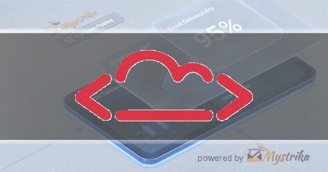Cloudesign Technology Service Pvt Ltd.