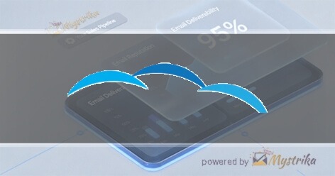 Cloudification
