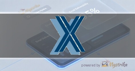 CMO Exponential