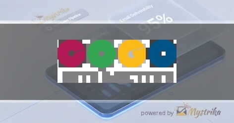 Cogo Interactive