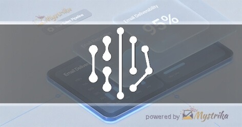 collective mind DEV