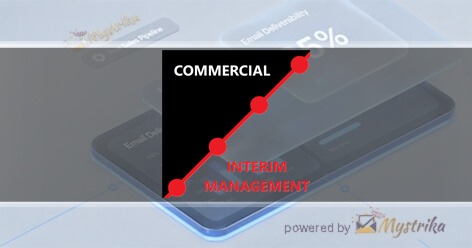 Commercial Interim Management Agency logo