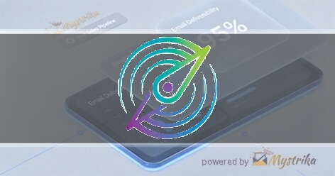 Compass Integrated
