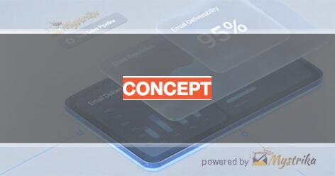 Concept Communication Ltd