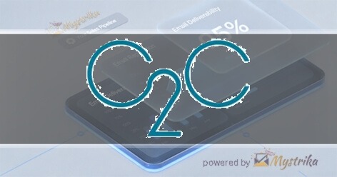 Concept2Completion