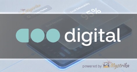 Coo Digital Agency logo