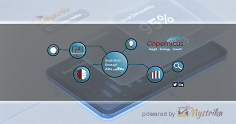 Copernicus Marketing Consulting and Research