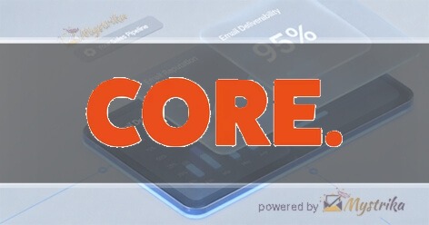 Core Design Communications