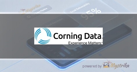 Corning Data