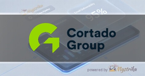 Cortado Group