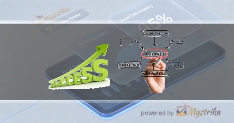 CPR Strategic Marketing Communications