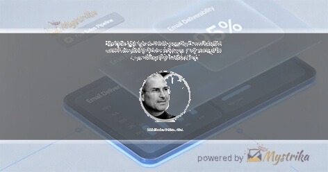 Creative Digital Group