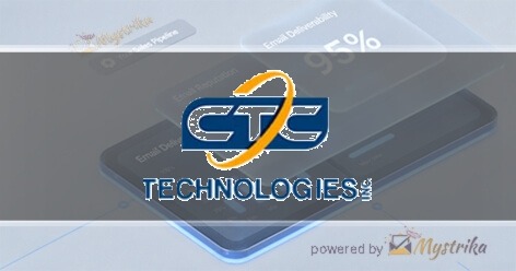 CTC Technologies, Inc.
