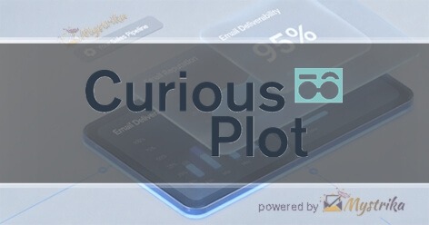 Curious Plot