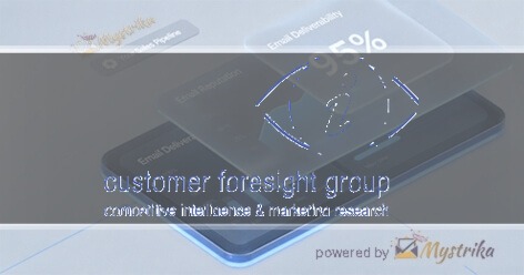 Customer Foresight Group, Limited