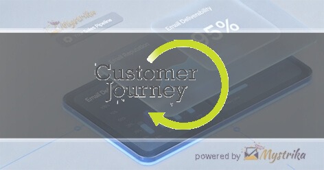 Customer Journey Consultancy Ltd
