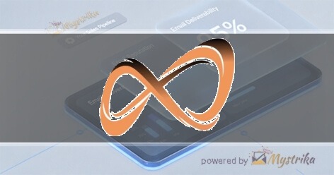 CyberNIQ