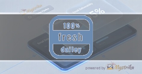 Dailey Marketing Group