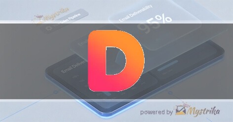 Digiscaping