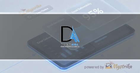 Digital Aura Global Marketing Management LLC