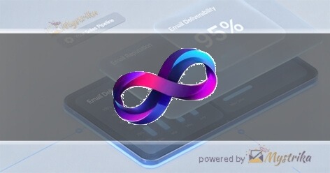 Digital B. From