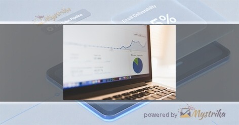 Digital Marketing Innovations, Inc.