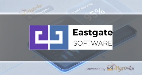 Eastgate Software