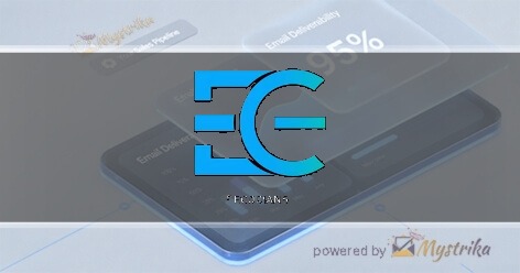 Ecodians