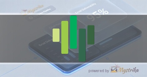 Eden Metrics