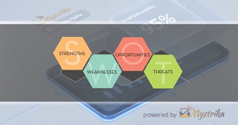 eGrowth Marketing
