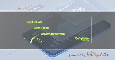 Empower MediaMarketing