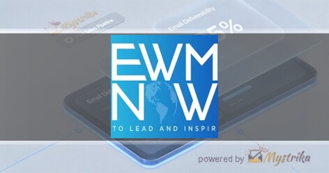 Evolving World Marketing
