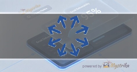Fabryka Marketingu