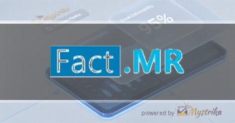 Fact.MR