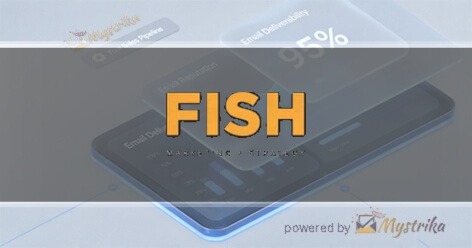 Fish Marketing