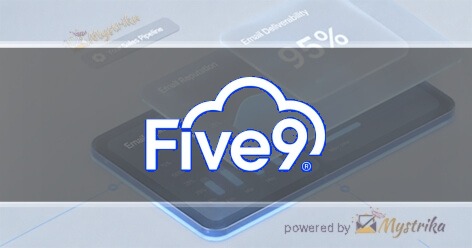 Five9, Inc