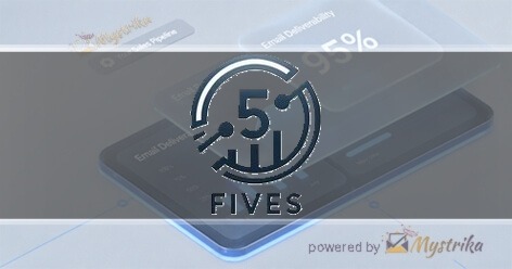 FIVES