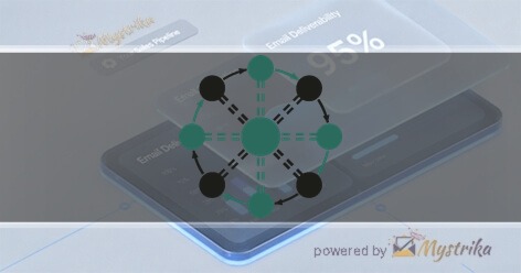 FlyWheel Consultancy