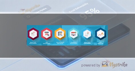 FmeExtensions - Web Design Dubai Company