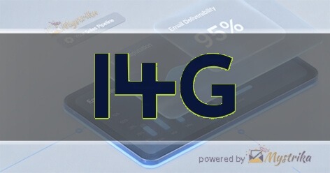 FourteenG Creative Marketing Agency