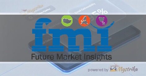 Future Market Insights