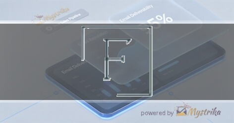 Fyxer Industries Ltd