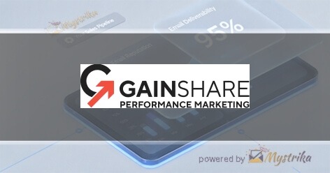 GainShare